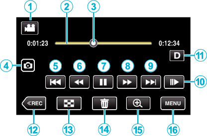 C6B During Video Playback